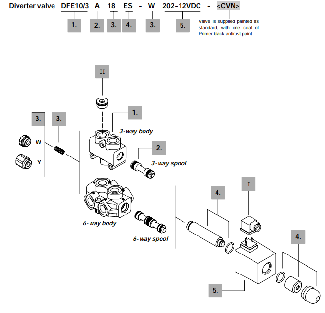 Walvoil Spool B DFE10/6 6-way 2 positions with ports closed